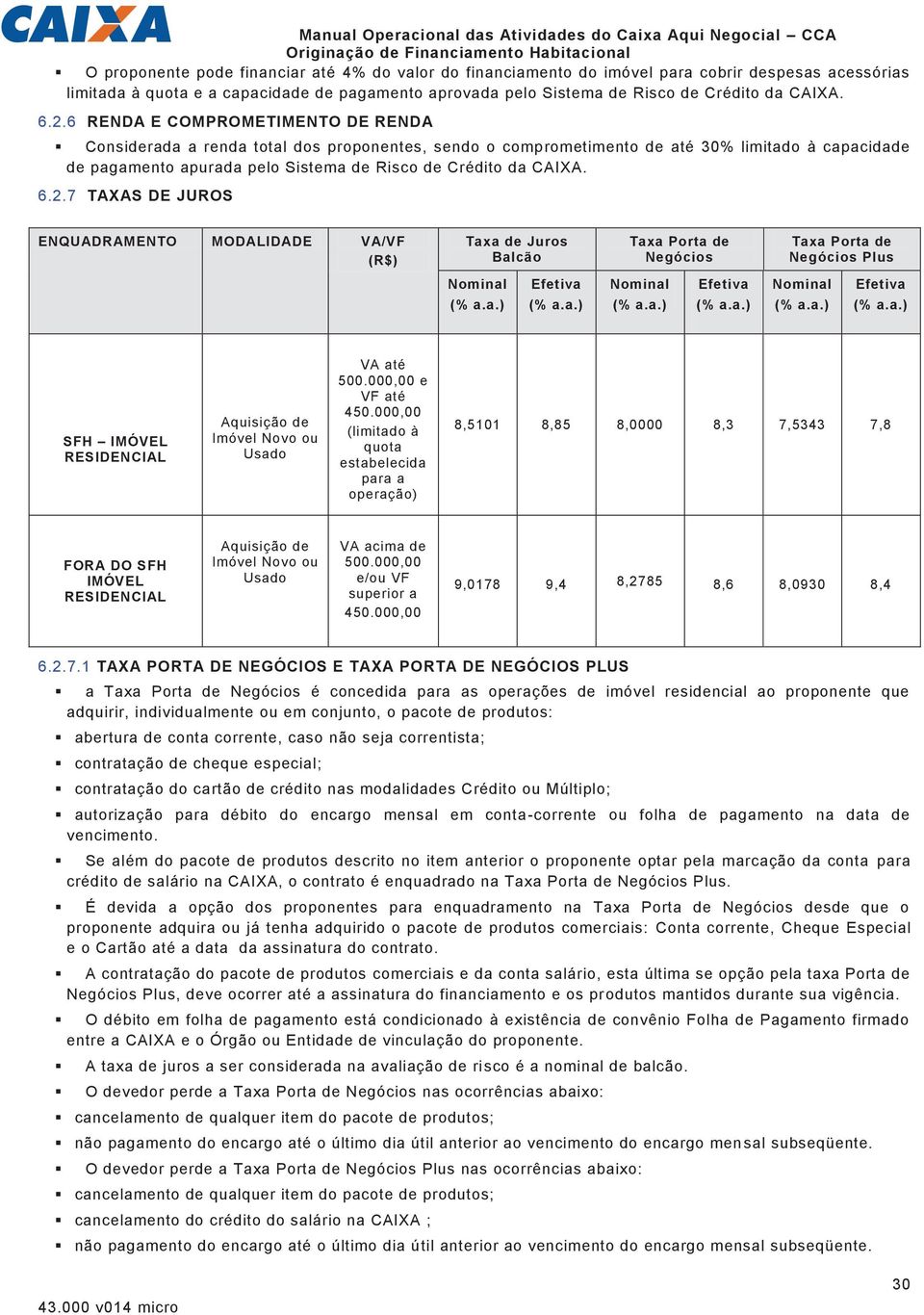 CAIXA. 6.2.7 TAXAS DE JUROS ENQUADRAMENTO MODALIDADE VA/VF (R$) Taxa de Juros Balcão Taxa Porta de Negócios Taxa Porta de Negócios Plus IMÓVEL Aquisição de Imóvel Novo ou VA até 500.