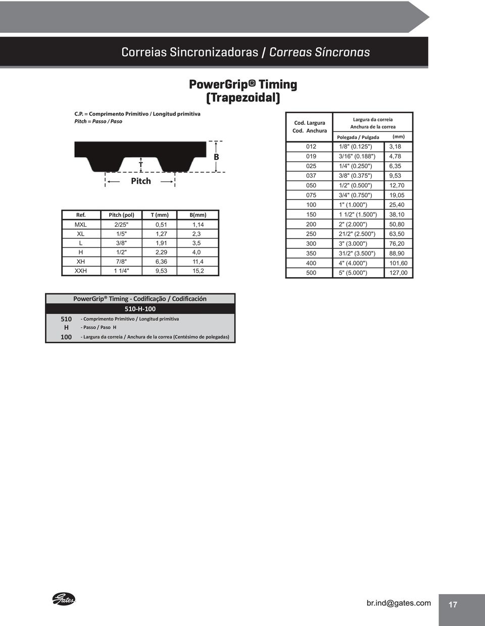 Anchura 012 019 025 037 050 075 150 200 250 300 350 400 500 Largura da correia Anchura de la correa Polegada / Pulgada 1/8" (0.125") 3/16" (0.188") 1/4" (0.250") 3/8" (0.375") 1/2" (0.500") 3/4" (0.
