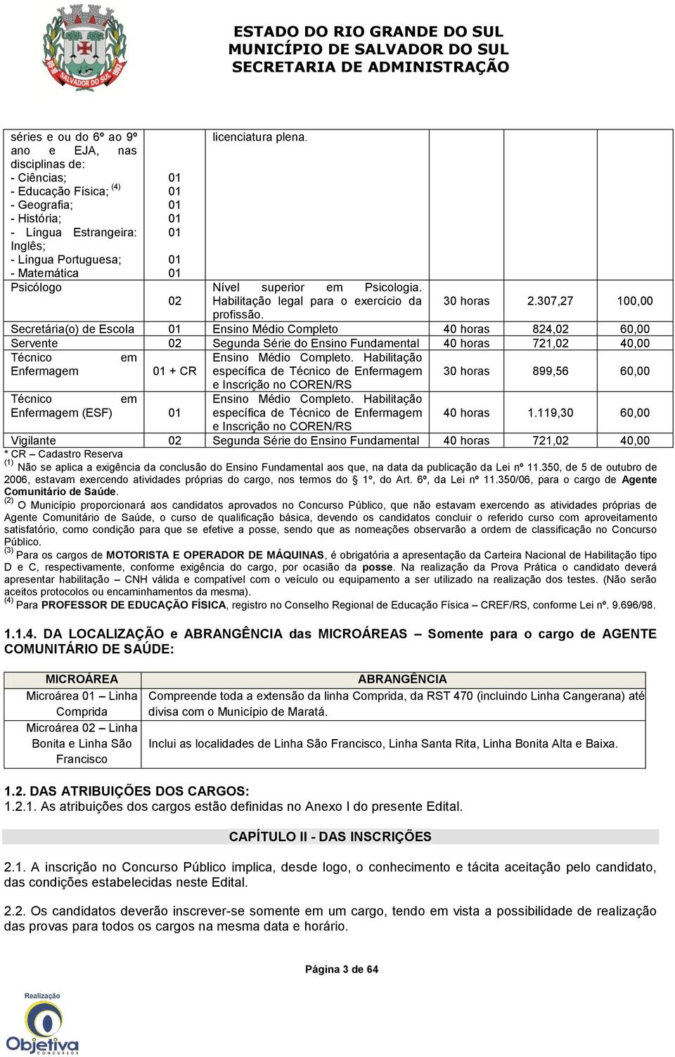 307,27 100,00 Secretária(o) de Escola 01 Ensino Médio Completo 40 horas 824,02 60,00 Servente 02 Segunda Série do Ensino Fundamental 40 horas 721,02 40,00 Técnico em Ensino Médio Completo.