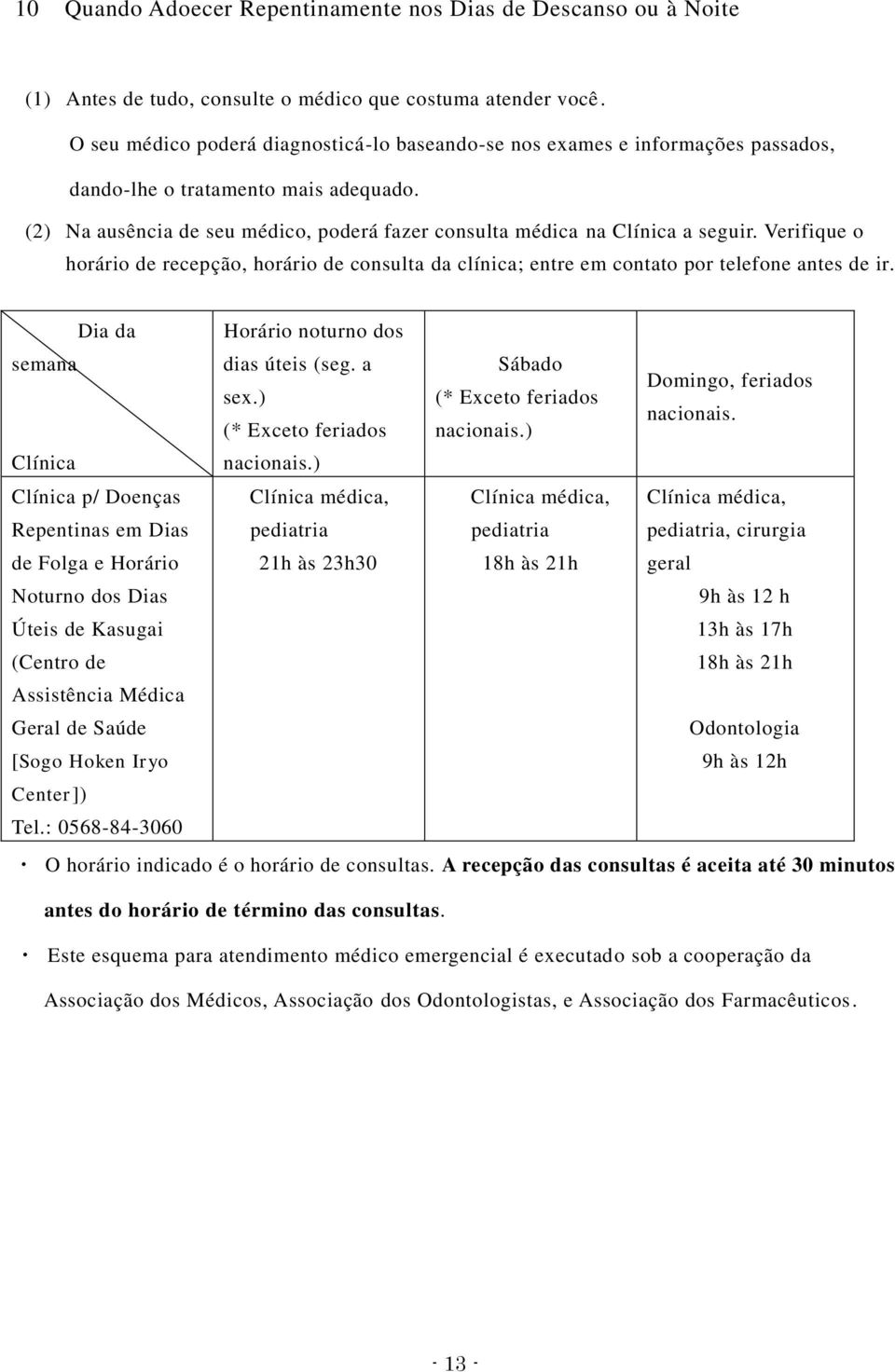 Verifique o horário de recepção, horário de consulta da clínica; entre em contato por telefone antes de ir. Dia da Horário noturno dos semana dias úteis (seg. a Sábado Domingo, feriados sex.