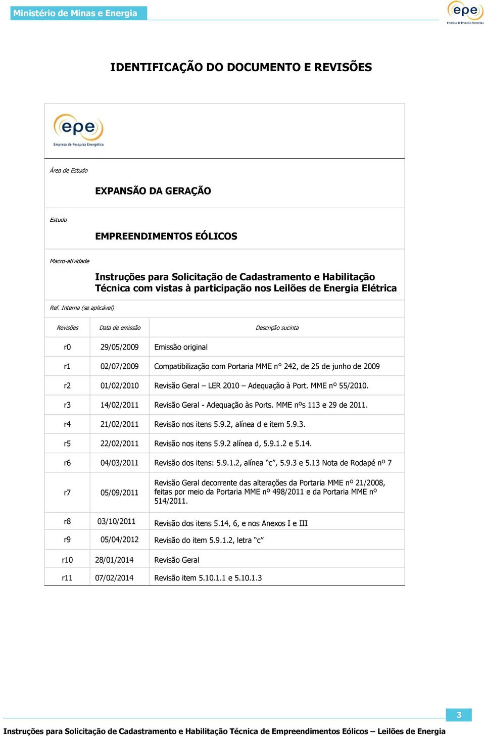 Interna (se aplicável) Revisões Data de emissão Descrição sucinta r0 29/05/2009 Emissão original r1 02/07/2009 Compatibilização com Portaria MME n 242, de 25 de junho de 2009 r2 01/02/2010 Revisão