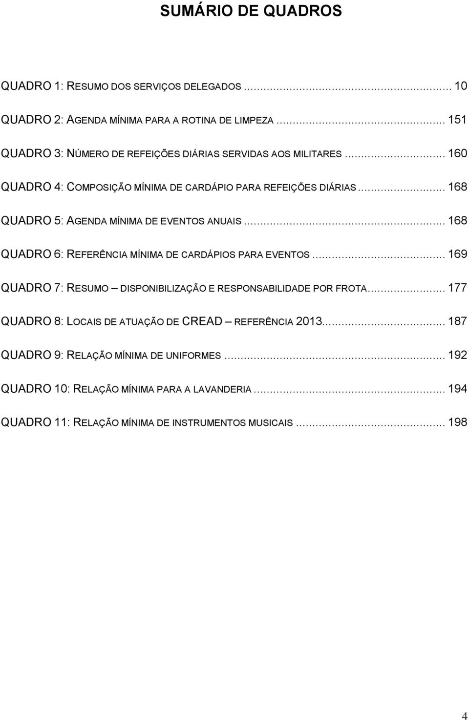 .. 168 QUADRO 5: AGENDA MÍNIMA DE EVENTOS ANUAIS... 168 QUADRO 6: REFERÊNCIA MÍNIMA DE CARDÁPIOS PARA EVENTOS.