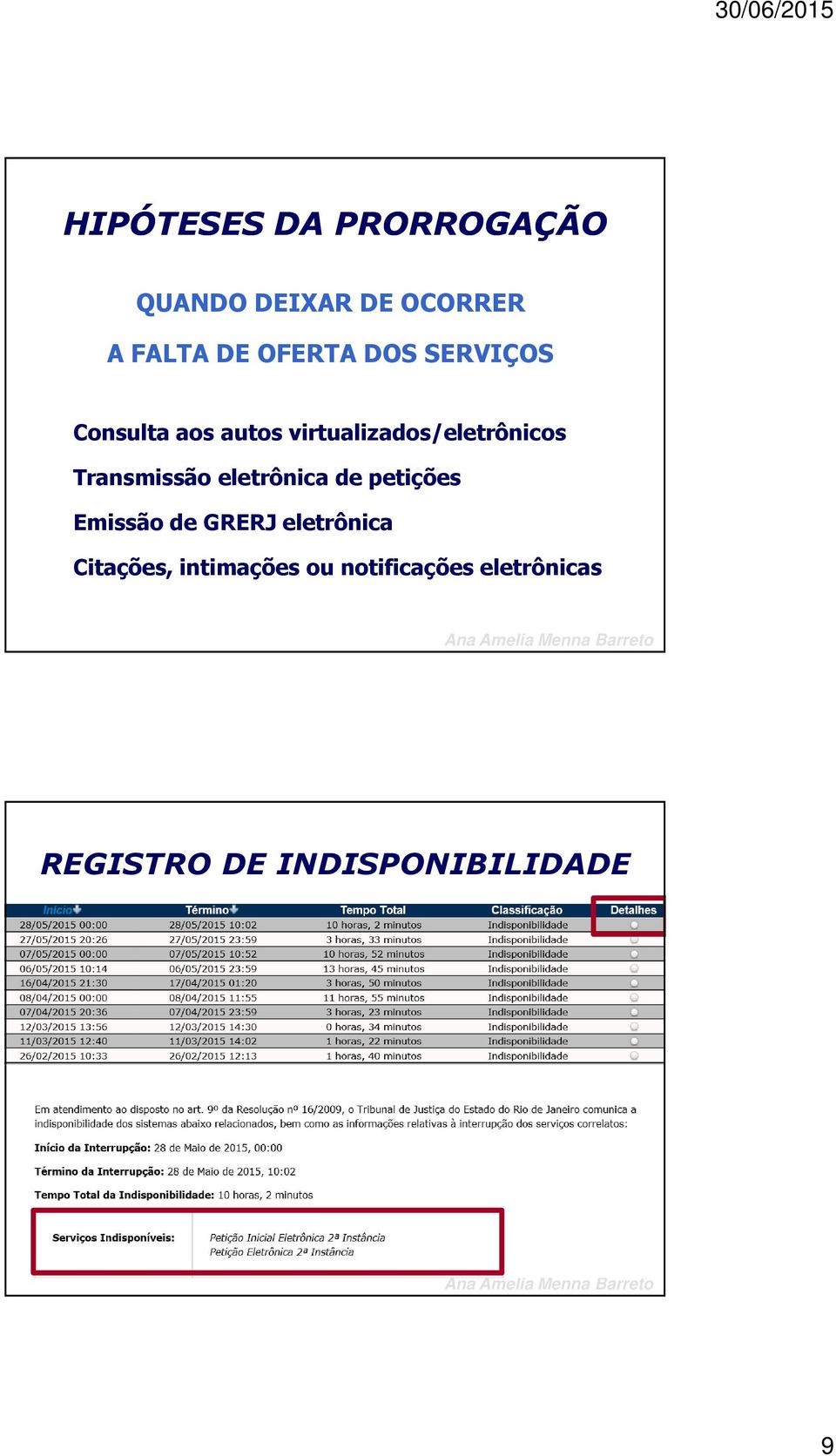 Transmissão eletrônica de petições Emissão de GRERJ eletrônica