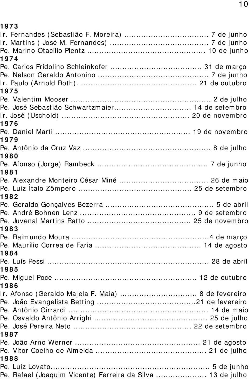 José (Uschold)... 20 de novembro 1976 Pe. Daniel Marti... 19 de novembro 1979 Pe. Antônio da Cruz Vaz... 8 de julho 1980 Pe. Afonso (Jorge) Rambeck... 7 de junho 1981 Pe.