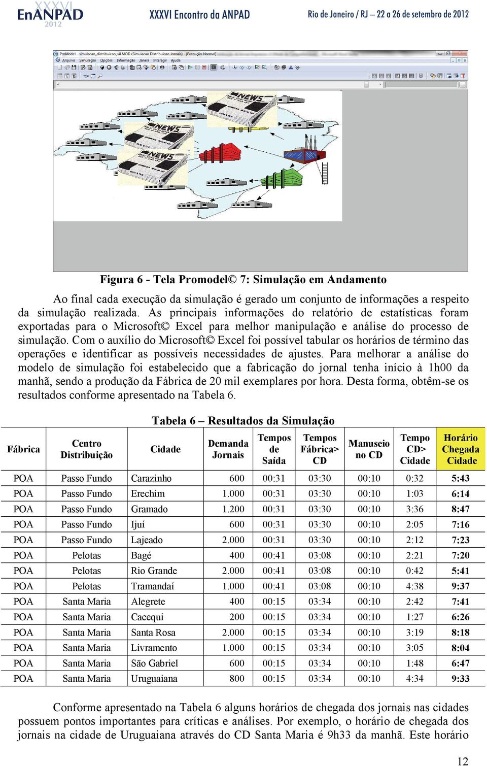 Com o auxílio do Microsoft Excel foi possível tabular os horários de término das operações e identificar as possíveis necessidades de ajustes.