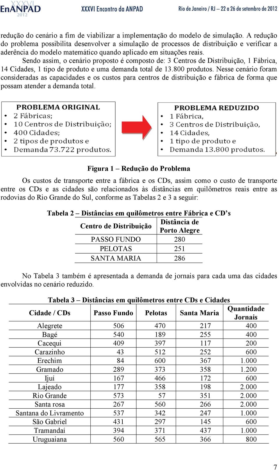 Sendo assim, o cenário proposto é composto de: 3 Centros de Distribuição, 1 Fábrica, 14 Cidades, 1 tipo de produto e uma demanda total de 13.800 produtos.