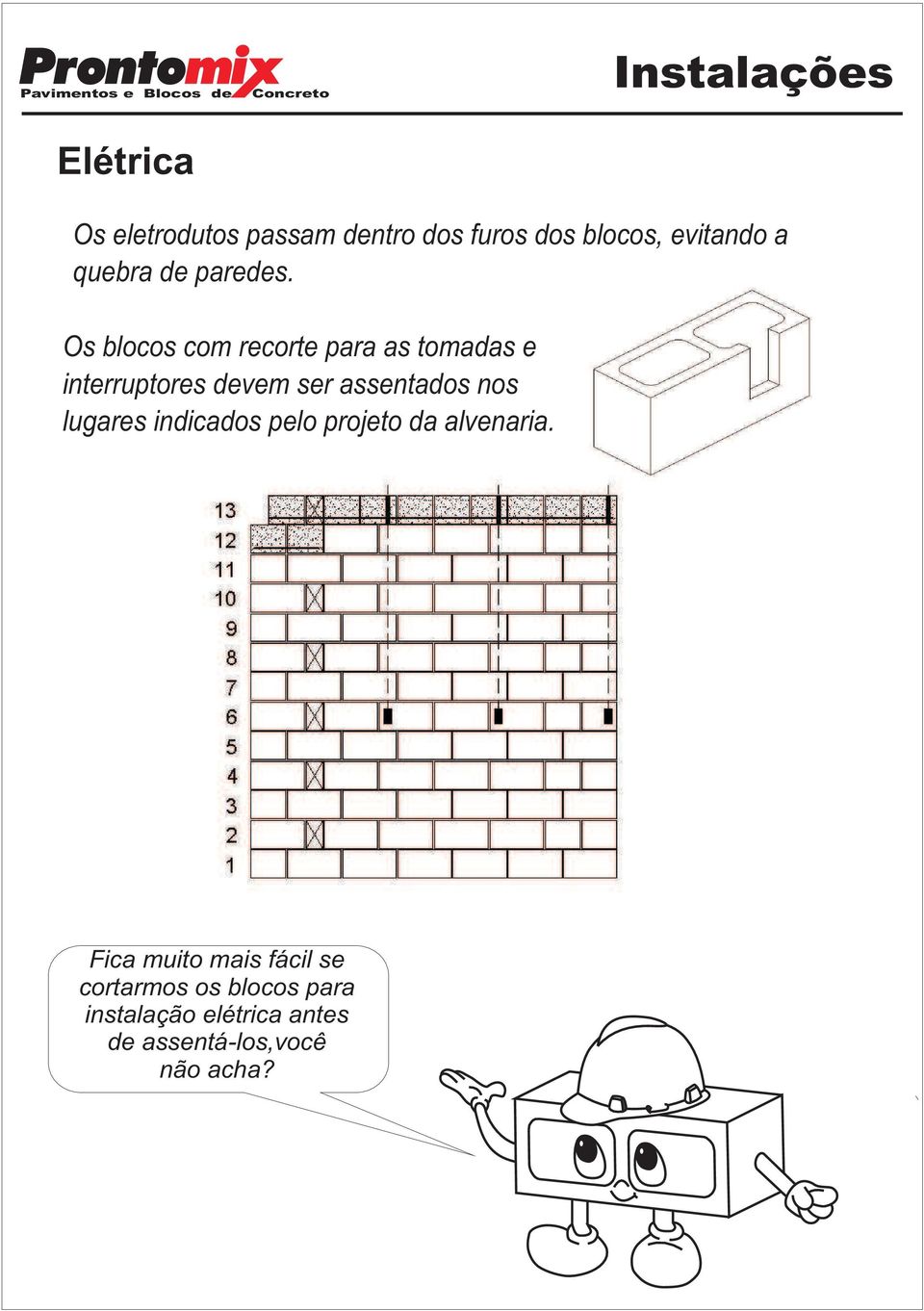 Os blocos com recorte para as tomadas e interruptores devem ser assentados nos