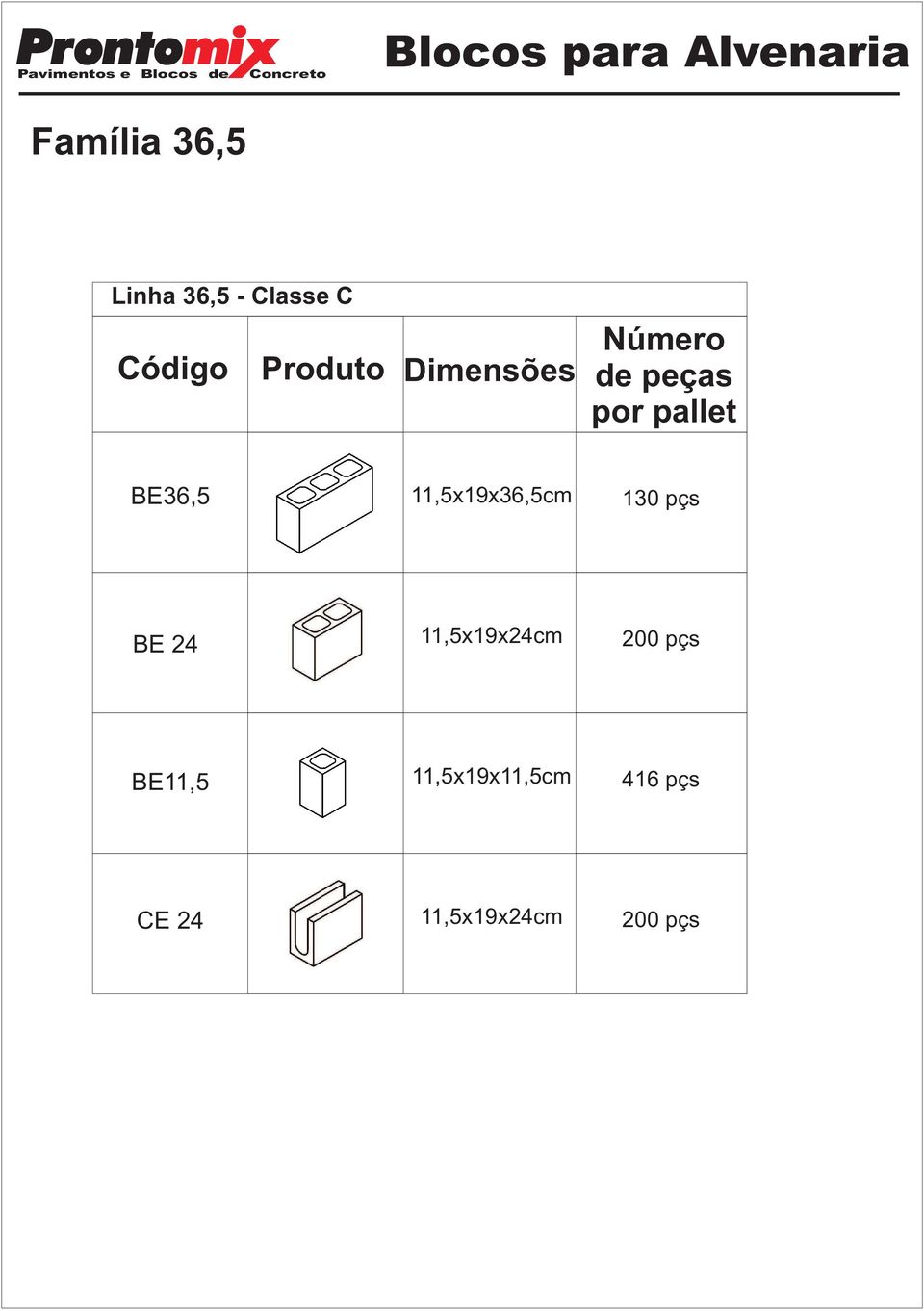 BE36,5 11,5x19x36,5cm 130 pçs BE 24 11,5x19x24cm 200