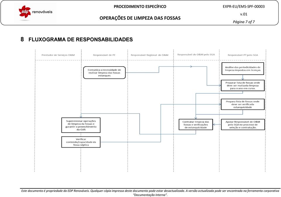 A versão actualizada pode ser