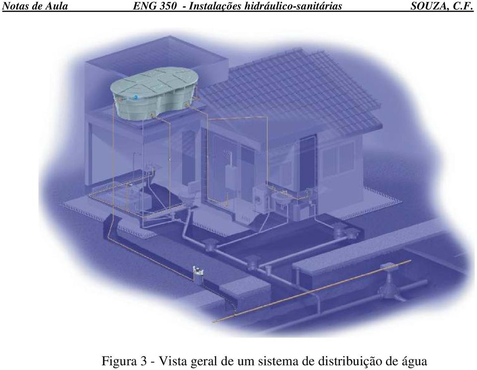 um sistema de