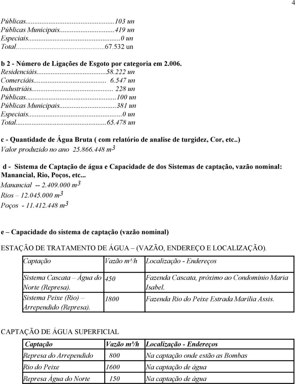 .) Valor produzido no ano 25.866.448 m 3 d - Sistema de Captação de água e Capacidade de dos Sistemas de captação, vazão nominal: Manancial, Rio, Poços, etc... Manancial -- 2.409.000 m 3 Rios 12.045.