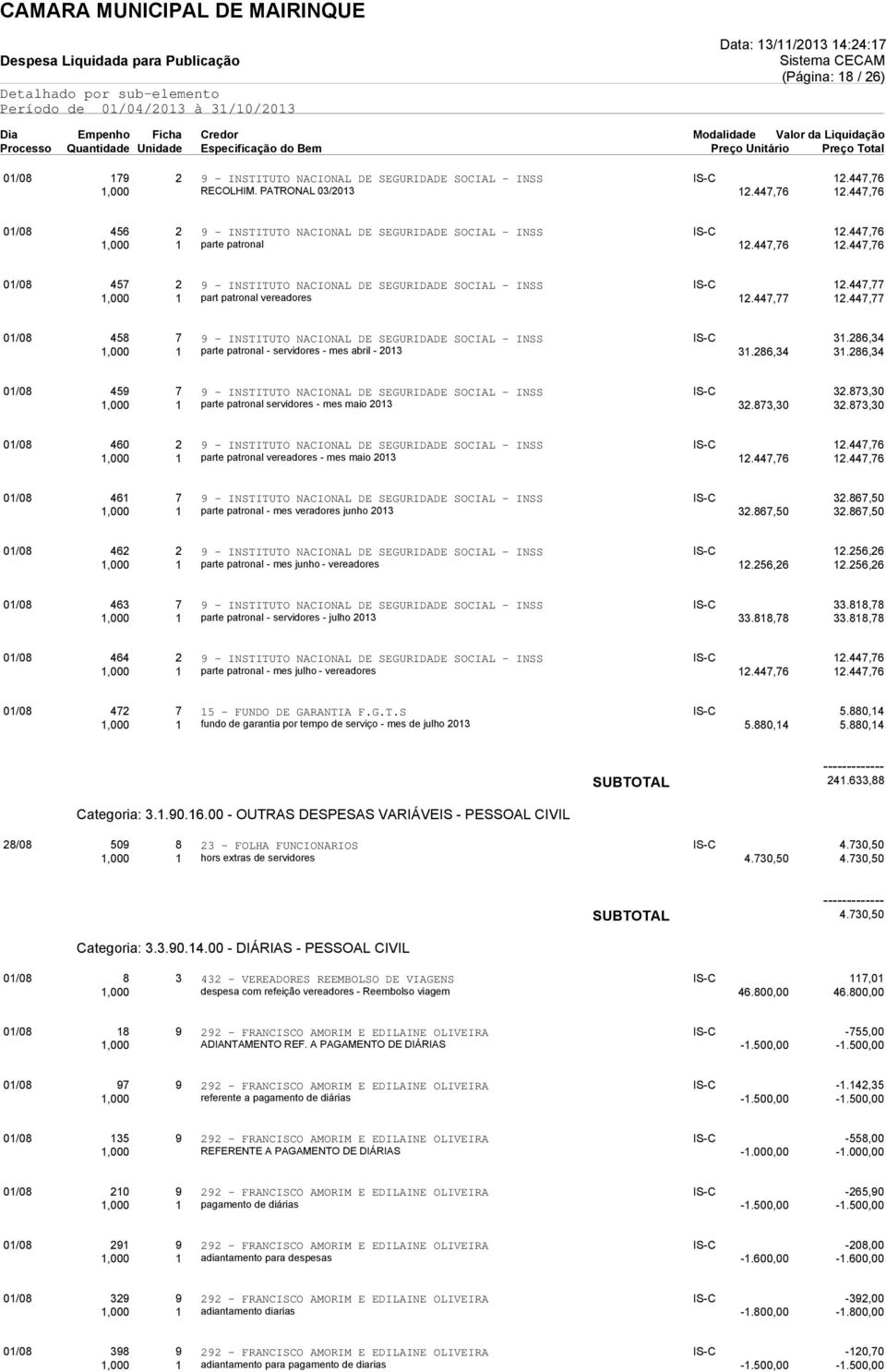 447,77 1,000 1 part patronal vereadores 12.447,77 12.447,77 01/08 458 7 9 - INSTITUTO NACIONAL DE SEGURIDADE SOCIAL - INSS IS-C 31.286,34 1,000 1 parte patronal - servidores - mes abril - 2013 31.