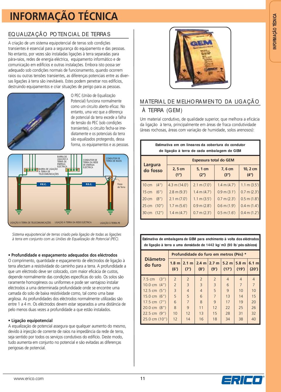 Embora isto possa ser adequado sob condições normais de funcionamento, quando ocorrem raios ou outras tensões transientes, as diferenças potenciais entre as diversas ligações à terra são inevitáveis.