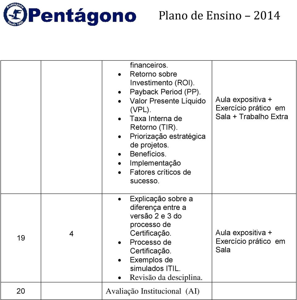 Implementação Fatores críticos de + Trabalho Extra 19 Explicação sobre a diferença entre a versão 2 e 3 do