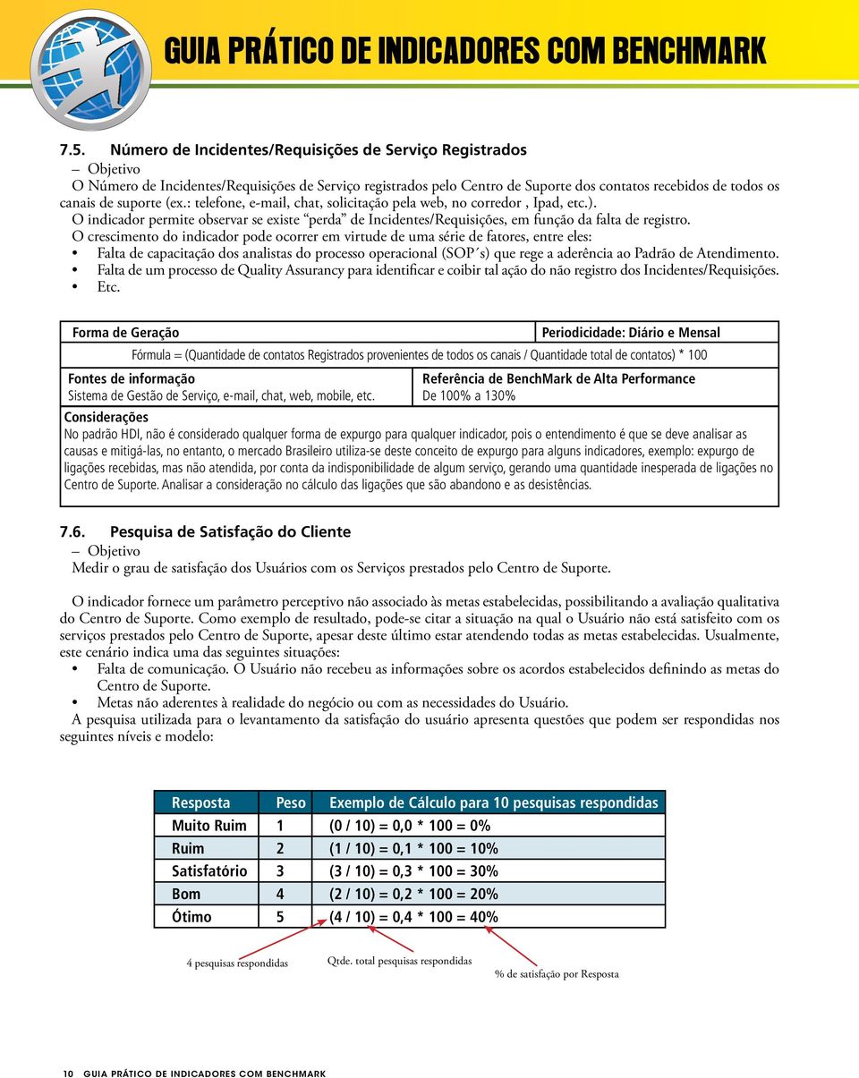 O crescimento do indicador pode ocorrer em virtude de uma série de fatores, entre eles: Falta de capacitação dos analistas do processo operacional (SOP s) que rege a aderência ao Padrão de