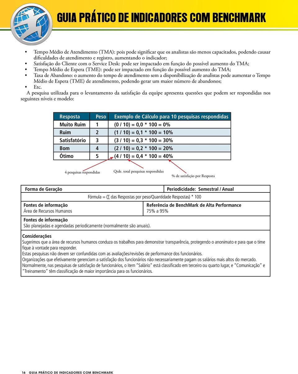 atendimento sem a disponibilização de analistas pode aumentar o Tempo Médio de Espera (TME) de atendimento, podendo gerar um maior número de abandonos; Etc.