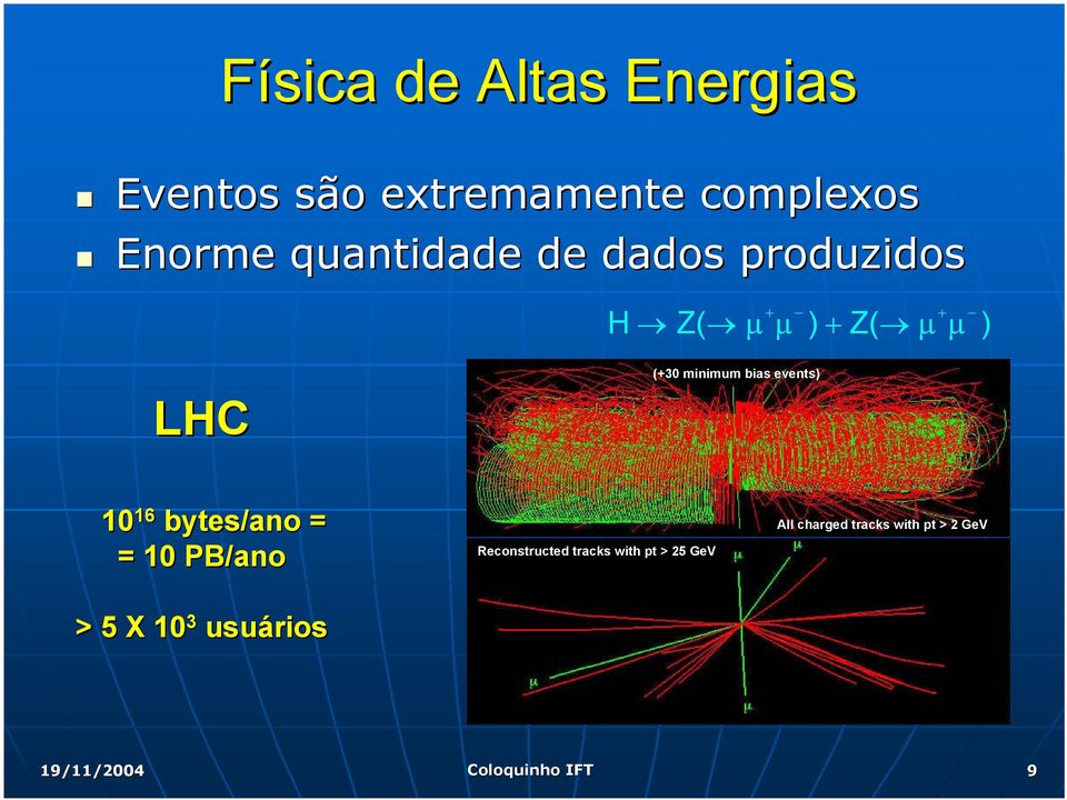 bias events) 10 16 bytes/ano = = 10 PB/ano > 5 X 10 3 usuários