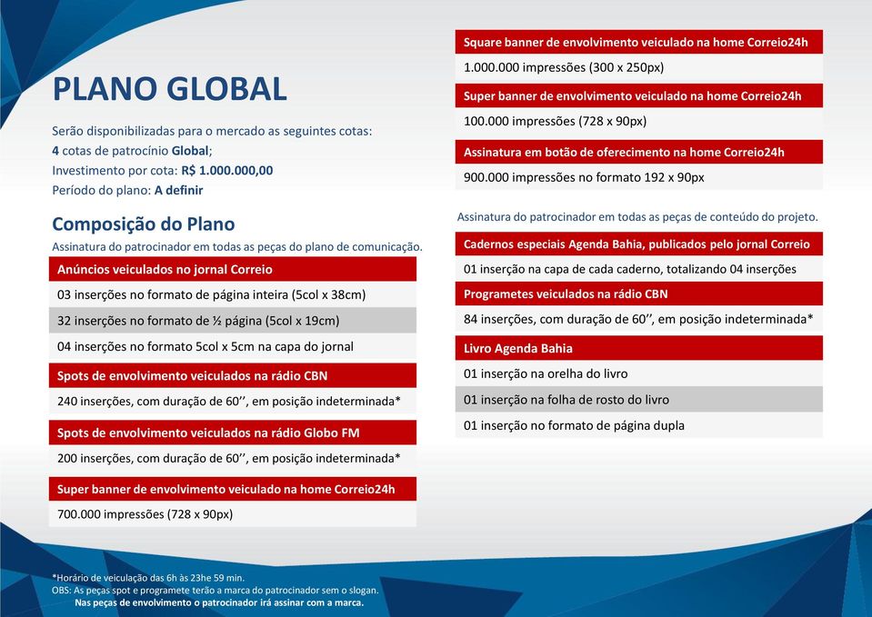 Anúncios veiculados no jornal Correio 03 inserções no formato de página inteira (5col x 38cm) 32 inserções no formato de ½ página (5col x 19cm) 04 inserções no formato 5col x 5cm na capa do jornal