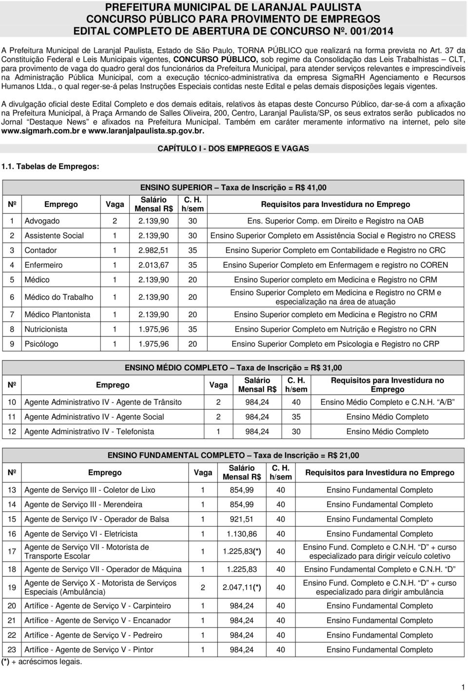 37 da Constituição Federal e Leis Municipais vigentes, CONCURSO PÚBLICO, sob regime da Consolidação das Leis Trabalhistas CLT, para provimento de vaga do quadro geral dos funcionários da Prefeitura