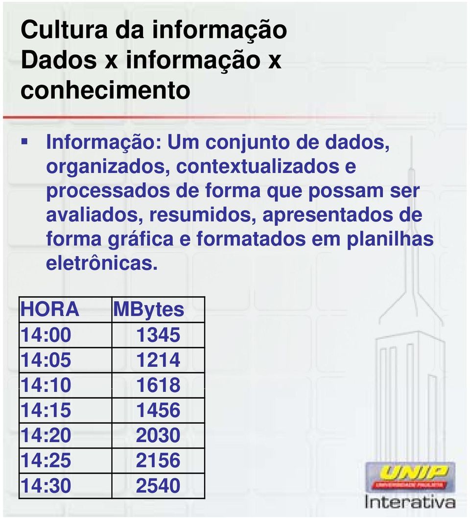 avaliados, resumidos, apresentados de forma gráfica e formatados em planilhas