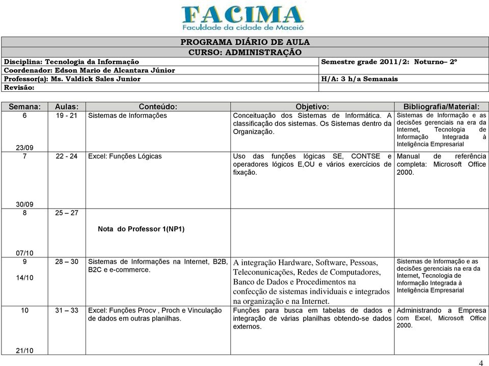 Sistemas de Informação e as decisões gerenciais na era da Internet, Tecnologia de Informação Integrada à Inteligência Empresarial Manual de referência completa: Microsoft Office 30/09 8 25 27 Nota do