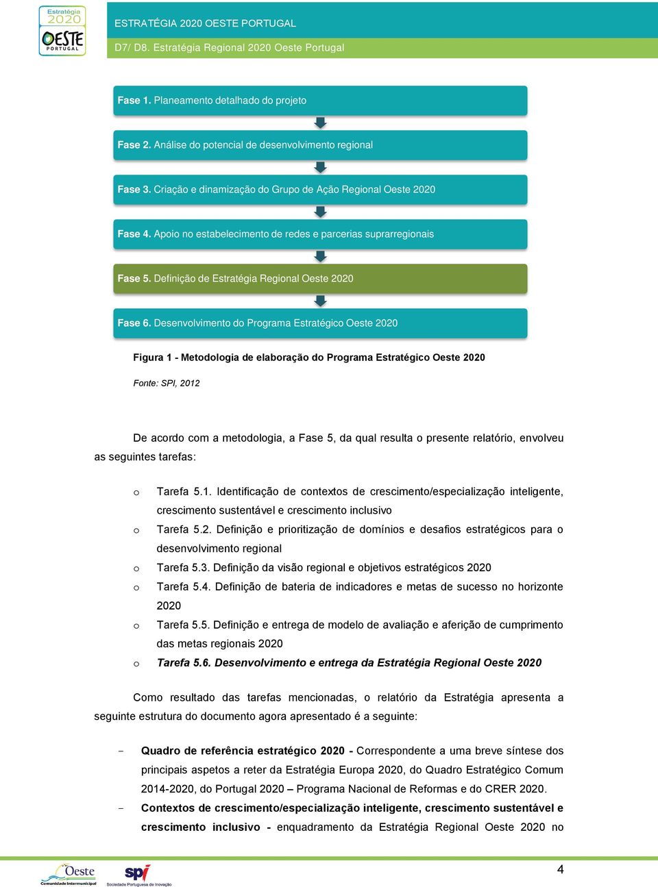 Desenvolvimento do Programa Estratégico Oeste 2020 Figura 1 - Metodologia de elaboração do Programa Estratégico Oeste 2020 Fonte: SPI, 2012 De acordo com a metodologia, a Fase 5, da qual resulta o