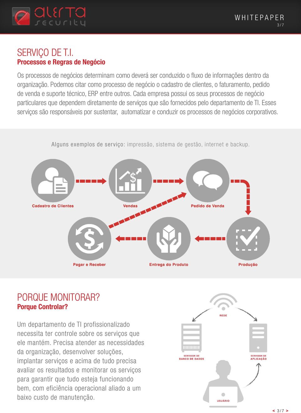 Cada empresa possui os seus processos de negócio particulares que dependem diretamente de serviços que são fornecidos pelo departamento de TI.