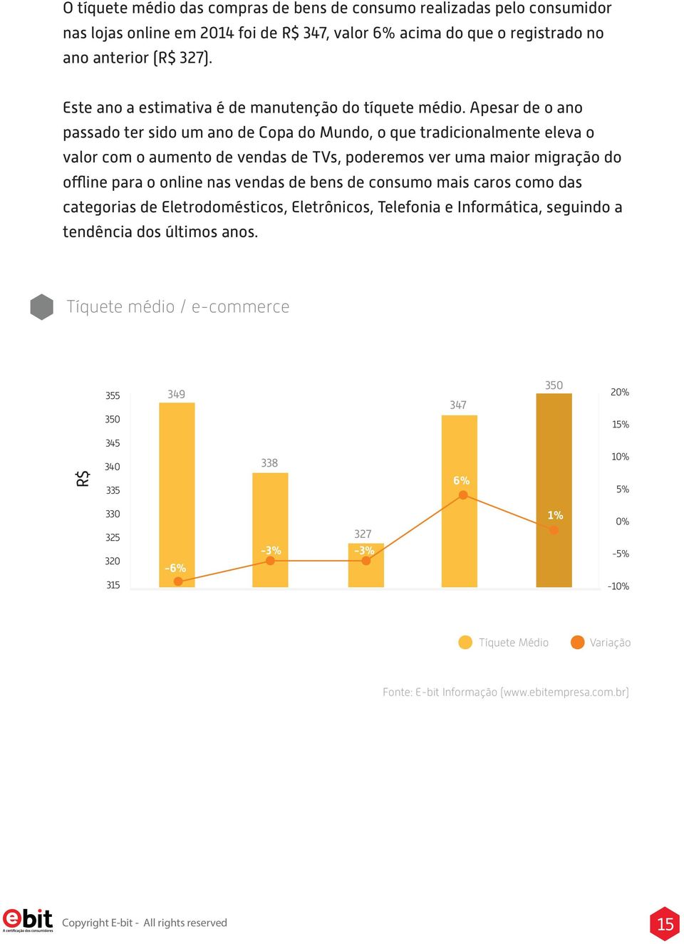 Apesar de o ano passado ter sido um ano de Copa do Mundo, o que tradicionalmente eleva o valor com o aumento de vendas de TVs, poderemos ver uma maior migração do offline para o online nas