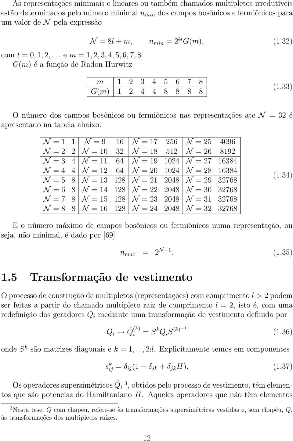 33) O número dos campos bosônicos ou fermiônicos nas representações ate N = 32 é apresentado na tabela abaixo.