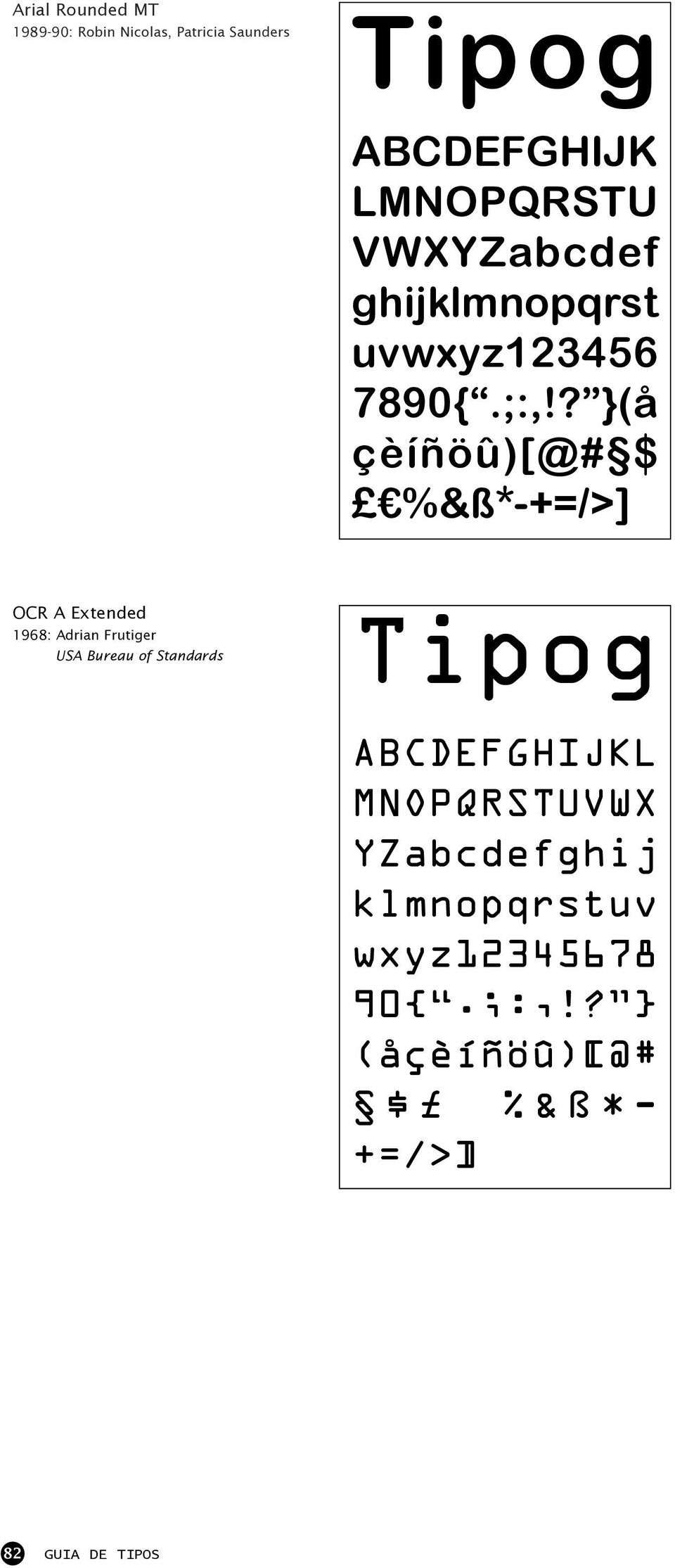 ? }(å çèíñöû)[@# $ %&ß*-+=/>] OCR A Extended 1968: Adrian Frutiger USA Bureau of