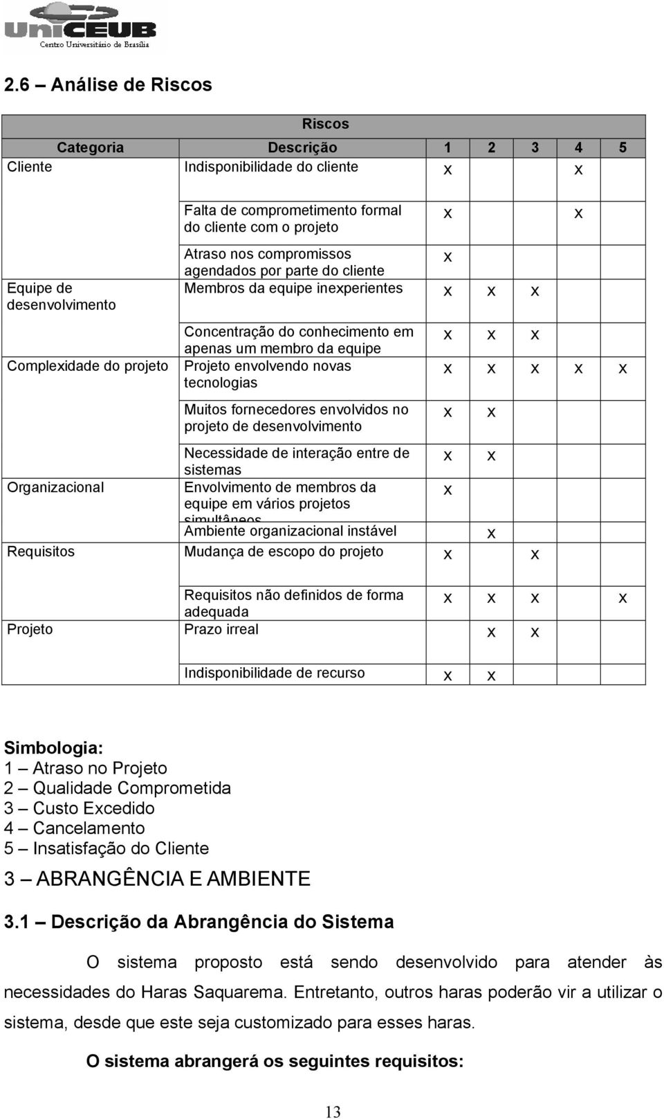 equipe Projeto envolvendo novas tecnologias Muitos fornecedores envolvidos no projeto de desenvolvimento x x x x x x x x x Necessidade de interação entre de sistemas x x Envolvimento de membros da