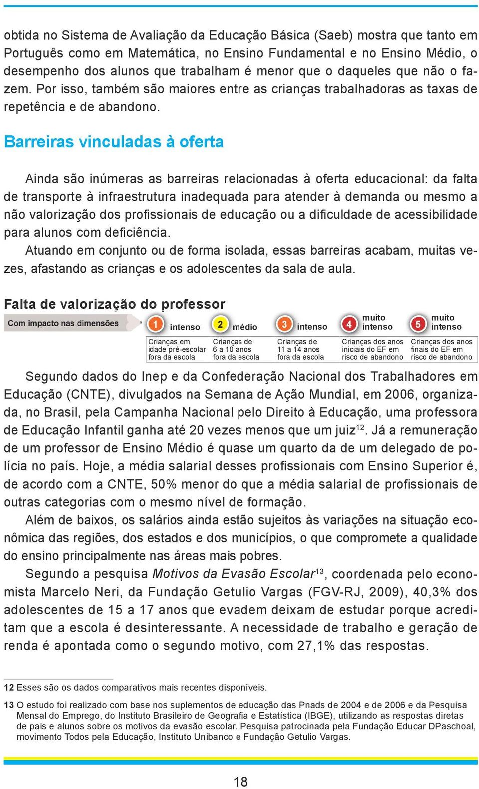 Barreiras vinculadas à oferta Ainda são inúmeras as barreiras relacionadas à oferta educacional: da falta de transporte à infraestrutura inadequada para atender à demanda ou mesmo a não valorização