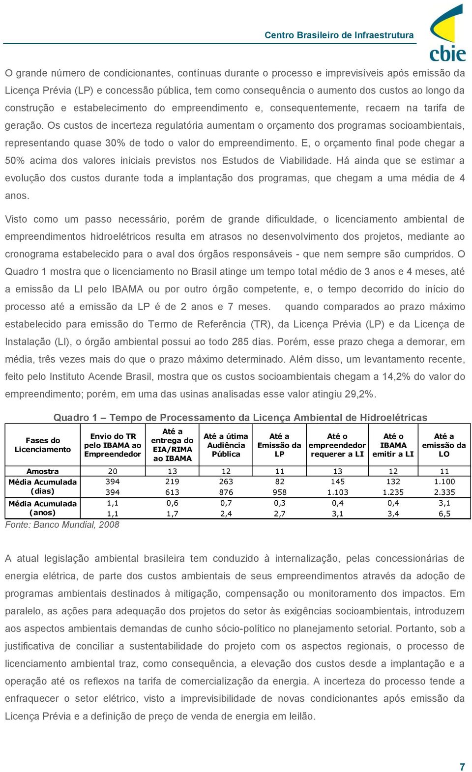 Os custos de incerteza regulatória aumentam o orçamento dos programas socioambientais, representando quase 30% de todo o valor do empreendimento.