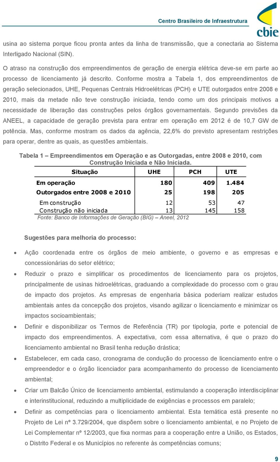 Conforme mostra a Tabela 1, dos empreendimentos de geração selecionados, UHE, Pequenas Centrais Hidroelétricas (PCH) e UTE outorgados entre 2008 e 2010, mais da metade não teve construção iniciada,