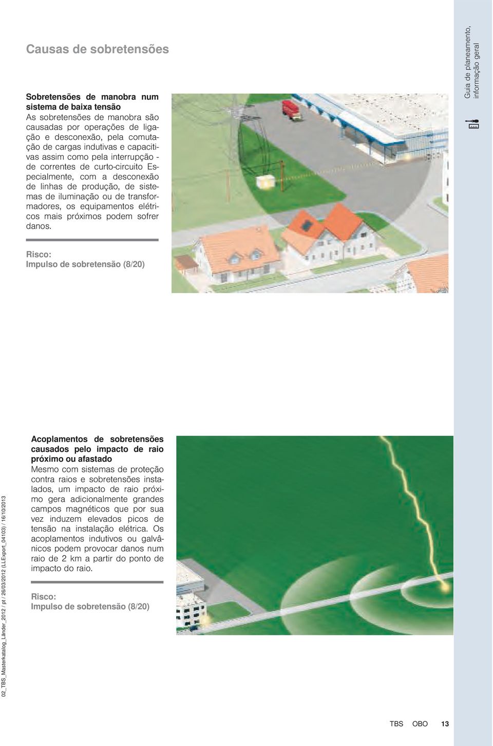 elétricos mais próximos podem sofrer danos.