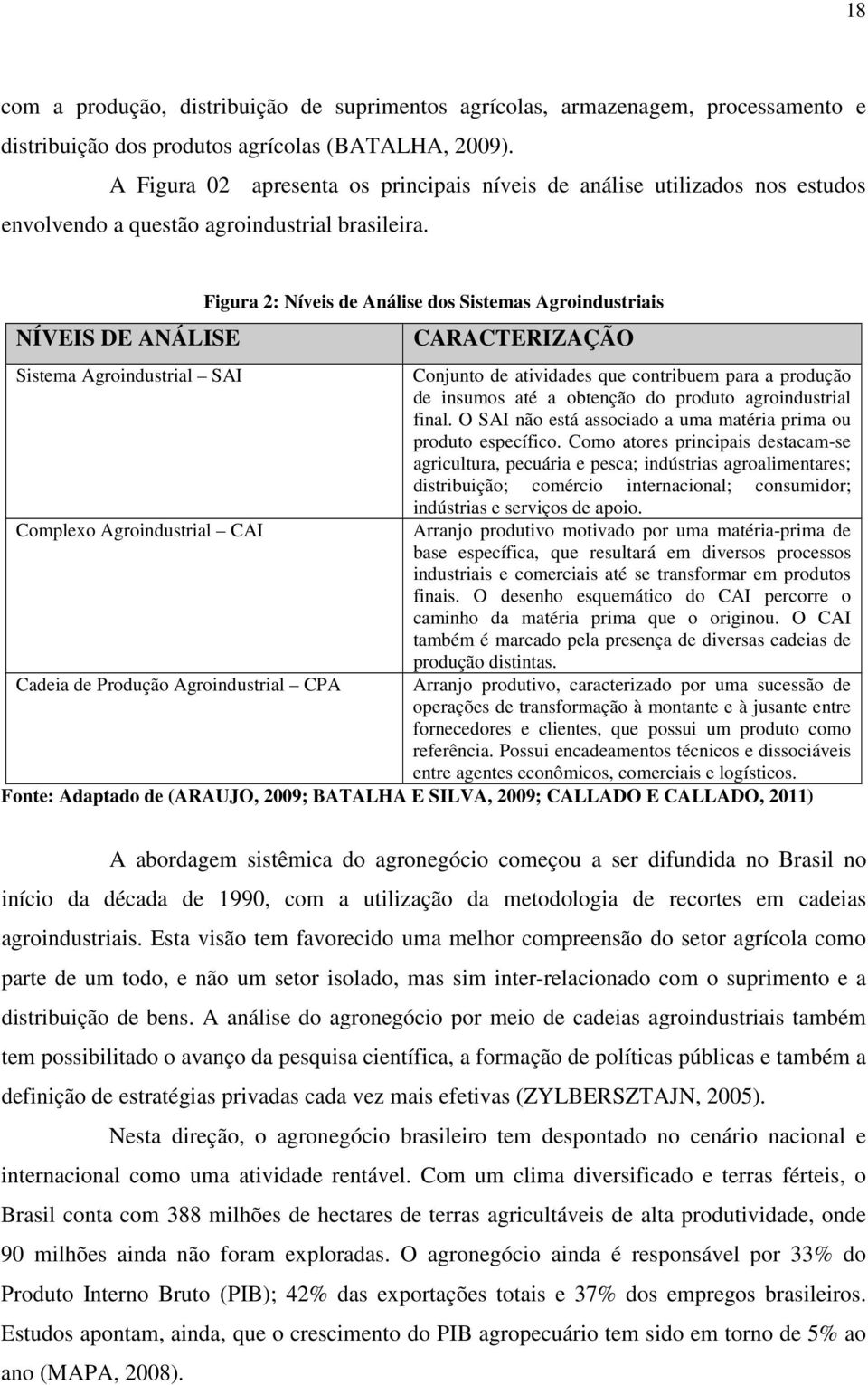 NÍVEIS DE ANÁLISE Figura 2: Níveis de Análise dos Sistemas Agroindustriais CARACTERIZAÇÃO Sistema Agroindustrial SAI Conjunto de atividades que contribuem para a produção de insumos até a obtenção do