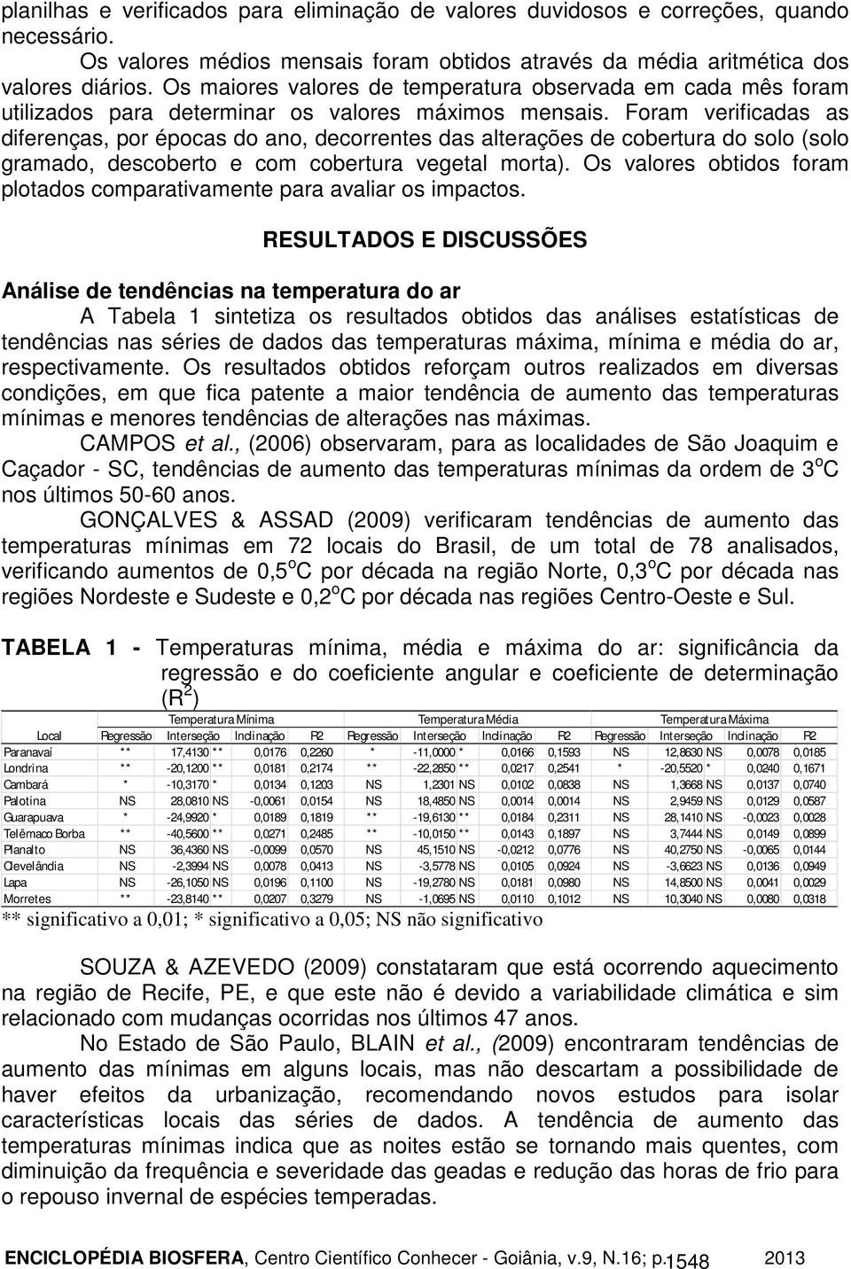 Foram verificadas as diferenças, por épocas do ano, decorrentes das alterações de cobertura do solo (solo gramado, descoberto e com cobertura vegetal morta).