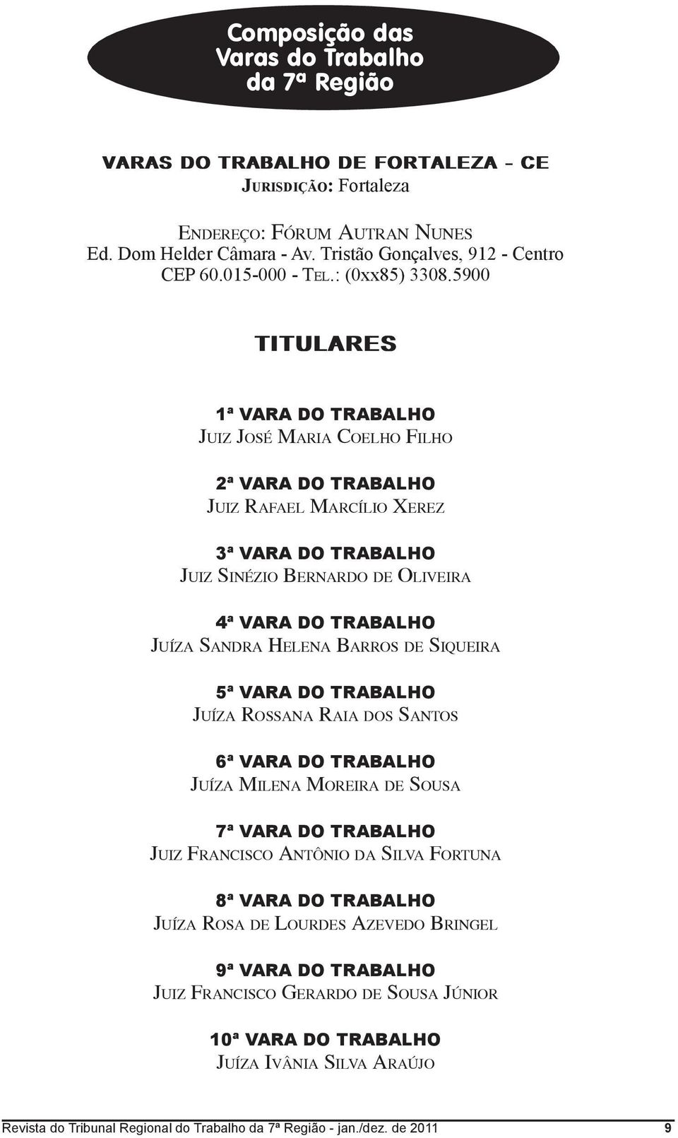 5900 TITULARES 1ª VARA DO TRABALHO Juiz José Maria Coelho Filho 2ª VARA DO TRABALHO Juiz Rafael Marcílio Xerez 3ª VARA DO TRABALHO Juiz Sinézio Bernardo de Oliveira 4ª VARA DO TRABALHO Juíza