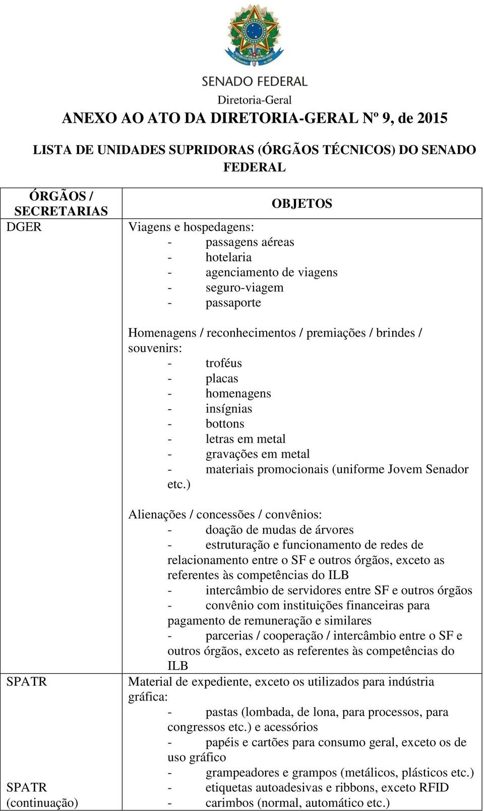 materiais promocionais (uniforme Jovem Senador etc.