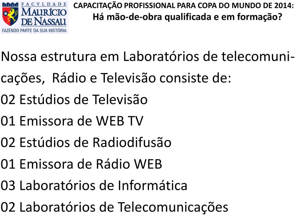 WEB TV 02 Estúdios de Radiodifusão 01 Emissora de Rádio WEB 03