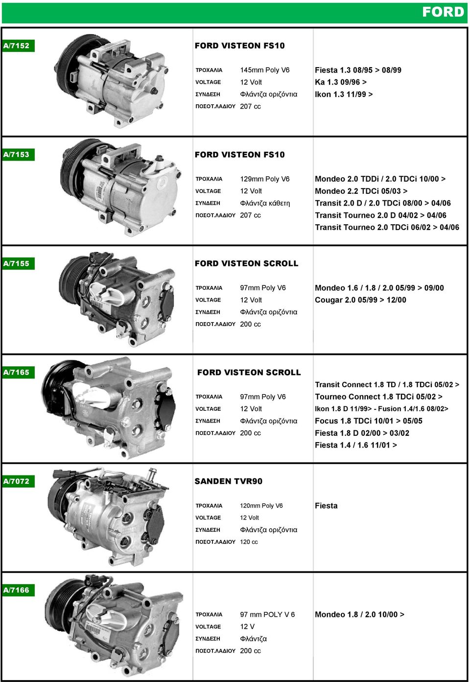 0 TDCi 06/02 > 04/06 Α/7155 FORD VISTEON SCROLL ΤΡΟΧΑΛΙΑ 97mm Poly V6 Mondeo 1.6 / 1.8 / 2.0 05/99 > 09/00 Cougar 2.0 05/99 > 12/00 οριζόντια 200 cc Α/7165 FORD VISTEON SCROLL Transit Connect 1.