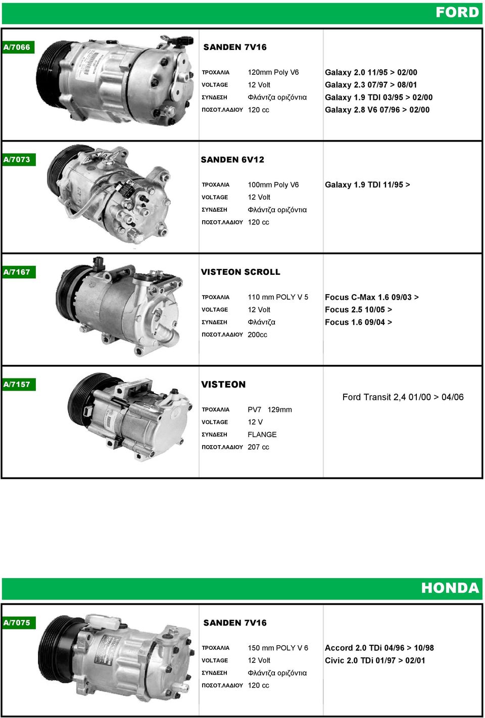 9 TDI 11/95 > οριζόντια 120 cc A/7167 VISTEON SCROLL ΤΡΟΧΑΛΙΑ 110 mm POLY V 5 Focus C-Max 1.6 09/03 > Focus 2.5 10/05 > Focus 1.