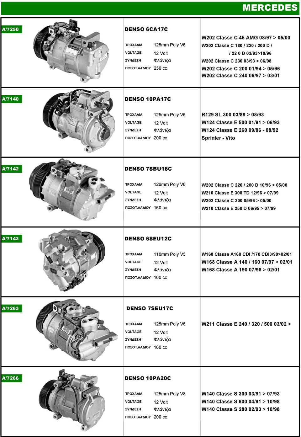 Vito A/7142 DENSO 7SBU16C ΤΡΟΧΑΛΙΑ 126mm Poly V6 W202 Classe C 220 / 200 D 10/96 > 05/00 W210 Classe E 300 TD 12/96 > 07/99 W202 Classe C 200 05/96 > 05/00 160 cc W210 Classe E 250 D 06/95 > 07/99