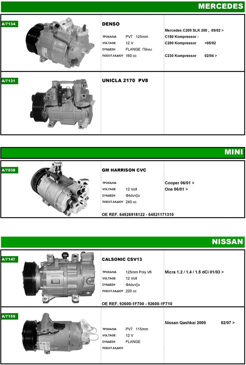 One 06/01 > 240 cc OE REF. 64526918122-64521171310 NISSAN A/7147 CALSONIC CSV13 ΤΡΟΧΑΛΙΑ 125mm Poly V6 Micra 1.2 / 1.