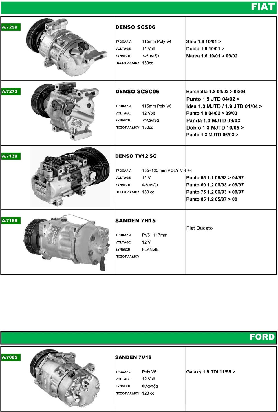 3 MJTD 10/05 > Punto 1.3 MJTD 06/03 > A/7139 DENSO TV12 SC ΤΡΟΧΑΛΙΑ 135+125 mm POLY V 4 +4 12 V Punto 55 1.1 09/93 > 04/97 Punto 60 1.