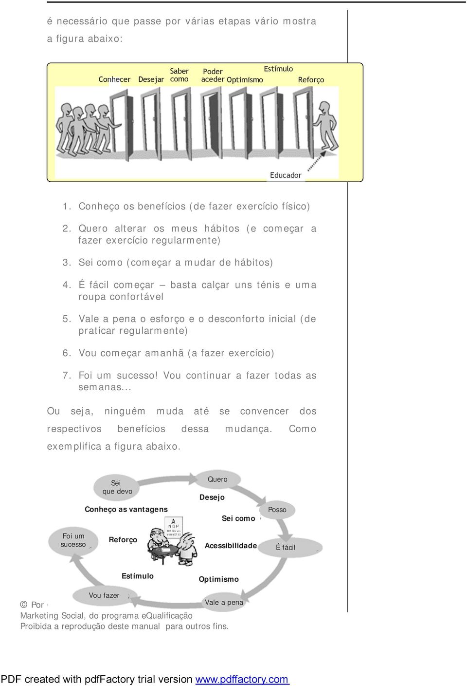 É fácil começar basta calçar uns ténis e uma roupa confortável 5. Vale a pena o esforço e o desconforto inicial (de praticar regularmente) 6. Vou começar amanhã (a fazer exercício) 7. Foi um sucesso!