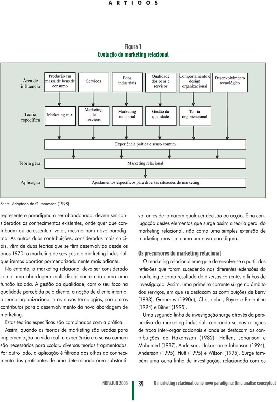 As outras duas contribuições, consideradas mais cruciais, vêm de duas teorias que se têm desenvolvido desde os anos 1970: o marketing de serviços e o marketing industrial, que iremos abordar