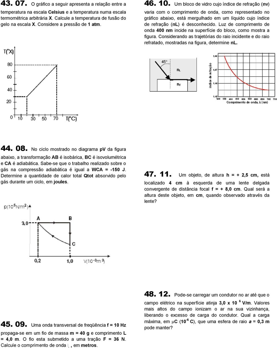 Um bloco de vidro cujo índice de refração (nv) varia com o comprimento de onda, como representado no gráfico abaixo, está mergulhado em um líquido cujo índice de refração (nl) é desconhecido.