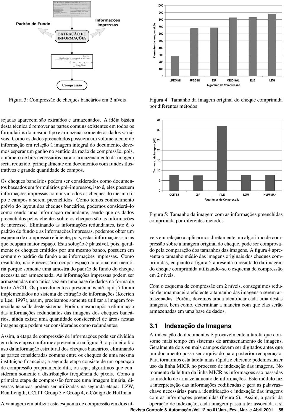 Como os dados preenchidos possuem um volume menor de informação em relação à imagem integral do documento, devemos esperar um ganho no sentido da razão de compressão, pois, o número de bits