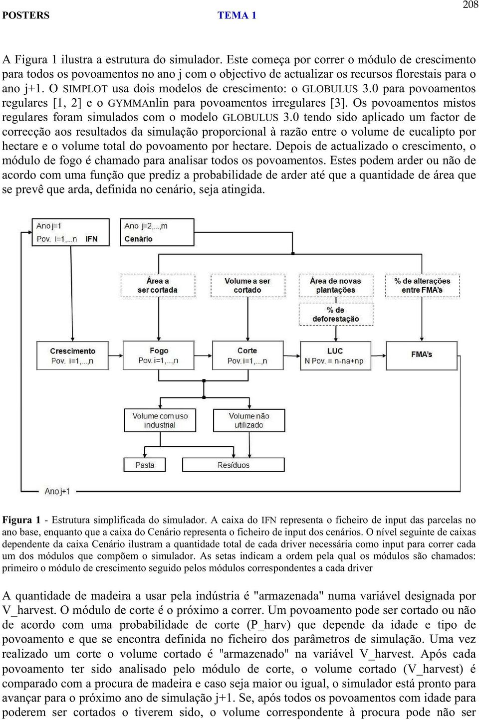 Os povoamentos mistos regulares foram simulados com o modelo GLOBULUS 3.